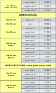 lambris SDN 2ème choix